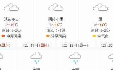 彭山县(彭山县天气预报15天)